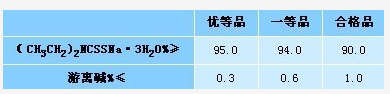 Hunan Hua Qi resource and Environment Technology Development Co., Ltd,Mineral processing Hunan Hua Qi resource and Environment Technology Development Co., Ltd,Mineral processing