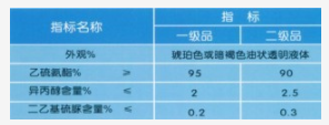 Hunan Hua Qi resource and Environment Technology Development Co., Ltd,Mineral processing Hunan Hua Qi resource and Environment Technology Development Co., Ltd,Mineral processing